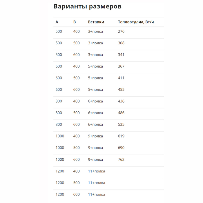 Маргроид Цунами el с полкой 60*60 электрический полотенцесушитель лесенка