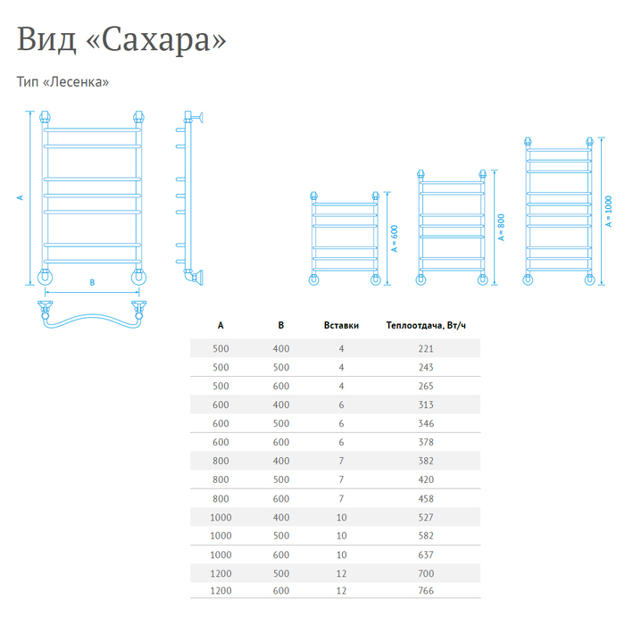 Маргроид Сахара el 50*40 электрический полотенцесушитель лесенка