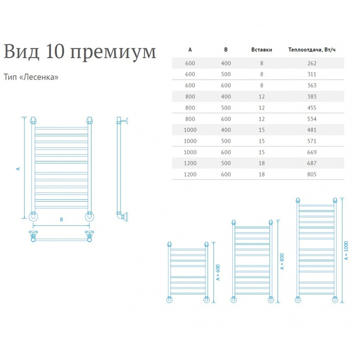 Маргроид Вид 10 премиум el 120*40 электрический полотенцесушитель лесенка