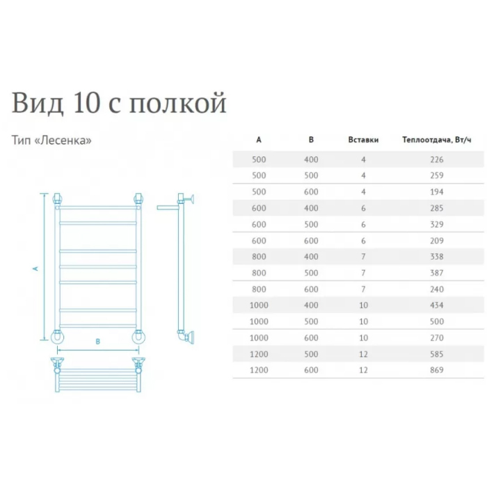 Маргроид Вид 10 с полкой el 100*60 электрический полотенцесушитель лесенка