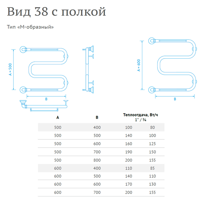 Маргроид Вид 38 (3/4") 60*70 водяной полотенцесушитель м образный