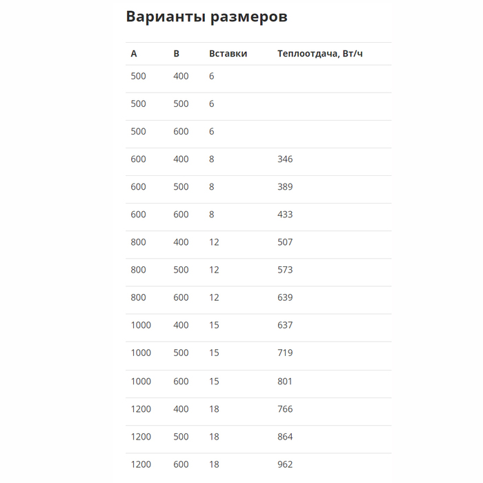 Маргроид Вид 9 премиум El 100*60 электрический полотенцесушитель лесенка