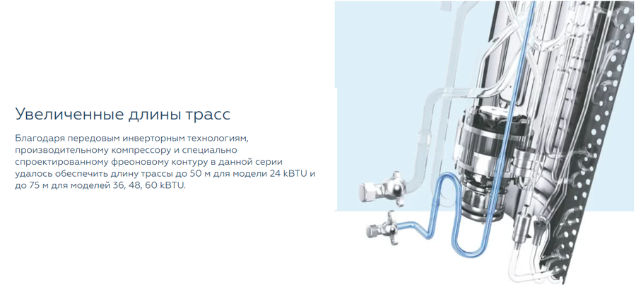 Mdv MDOU-48HFN8 10-19 кВт