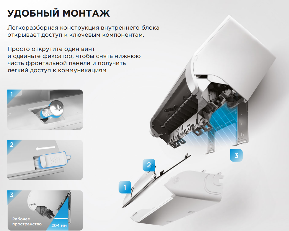 Midea Easy MMES1S-09FRN8G1 настенный внутренний блок