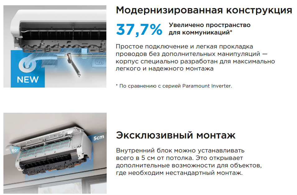 Midea Easy MMES1S-18FRN8G1 настенный внутренний блок