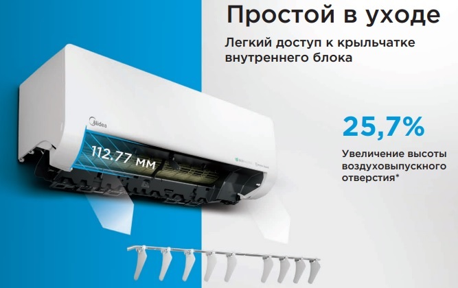 Midea Easy MSES1-09HRN8G1/MOES1-09HRN8G1/-40