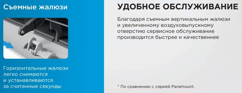 Midea Easy MSES1-09HRN8G1/MOES1-09HRN8G1/-40
