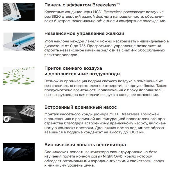 Midea MCD1-24HRFNX(GA)-B/MOA1D-24FRN8G1/T-MBQ4-04AWD кассетный кондиционер