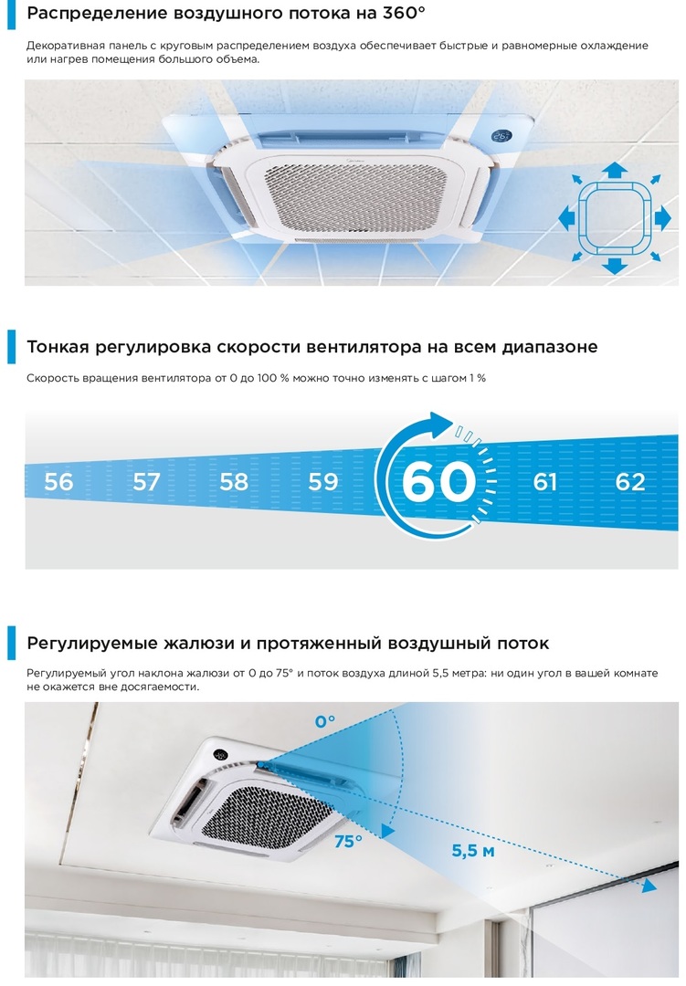 Midea MCD1-24HRFNX(GA)-B/MOX430U-24HFN8-Q(GA)/T-MBQ4-04AWD кассетный кондиционер