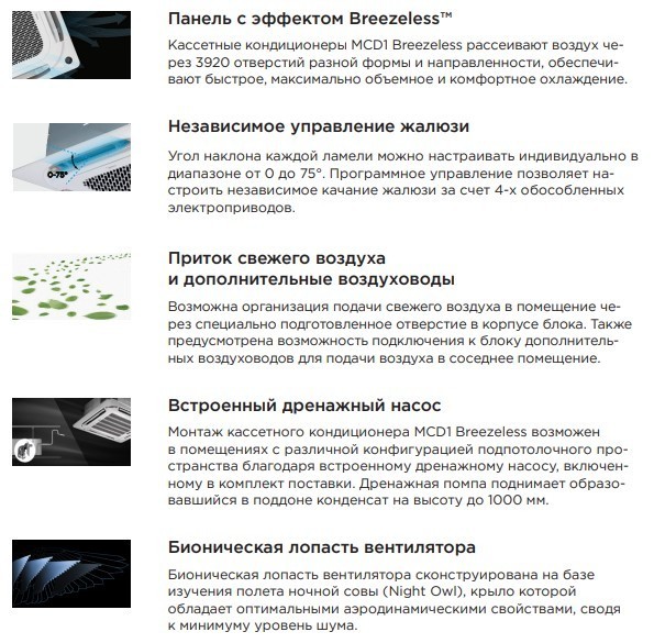 Midea MCD1-36HRFN8(GA)-B/MOD30U-36HFN8-R(GA)/T-MBQ4-04AWD кассетный кондиционер