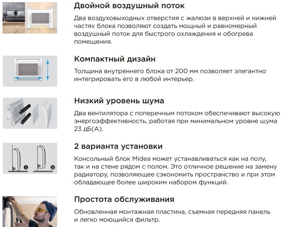 Midea MFA2U-12HRFNX-Q(GA)/MOA1U-12FRN8G1 напольно-потолочный кондиционер