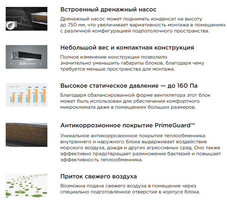 Midea MTIU-18HW1FNXP(GA)/MSAG2-18N8D0-O канальный кондиционер