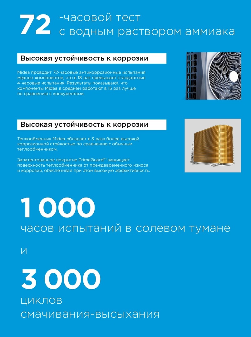 Midea MUE-24HRN1-Q/MOX431U-24HN1-LQ/-40 напольно-потолочный кондиционер