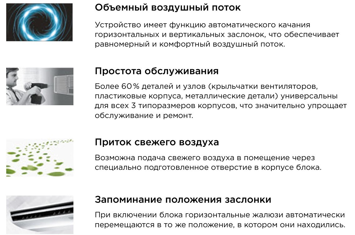 Midea MUE-24HRN1-Q/MOX431U-24HN1-LQ/-40 напольно-потолочный кондиционер