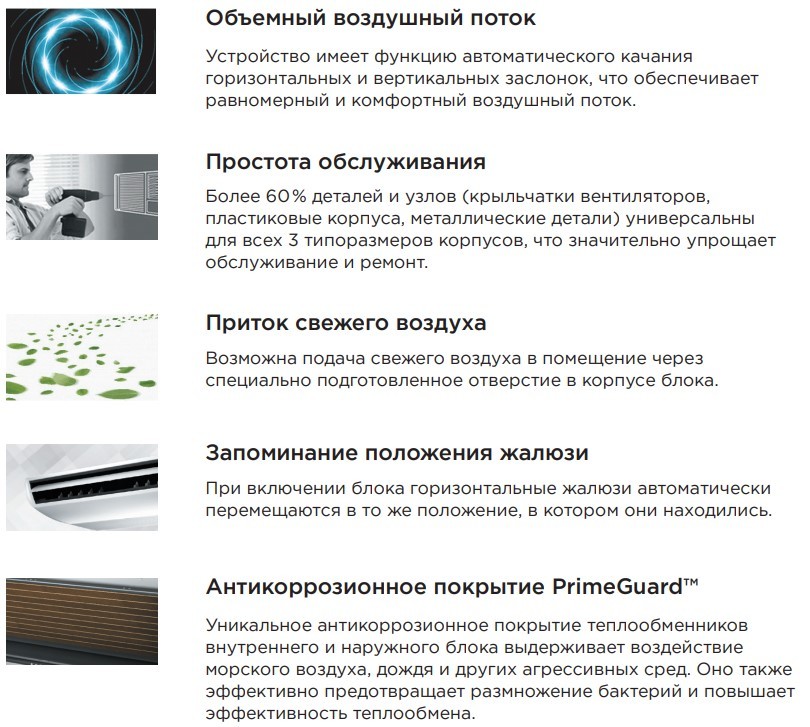 Midea MUE-55HRFNX(GA)/MOA1U-55FQN8G1 напольно-потолочный кондиционер