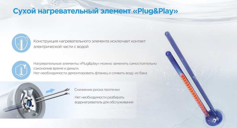 Midea MWH50-20SQD-OCEAN электрический накопительный водонагреватель