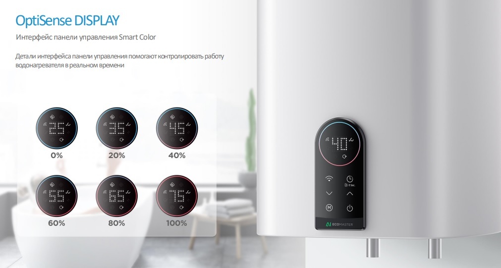 Midea MWH50-20SQD-OCEAN электрический накопительный водонагреватель