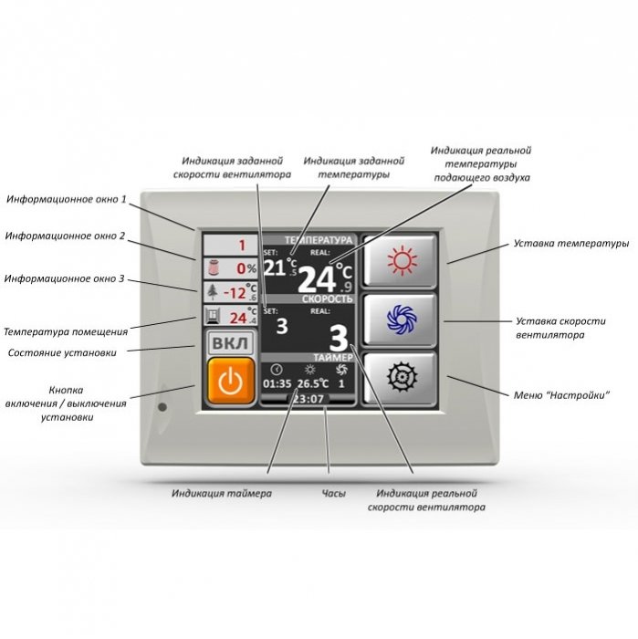 Minibox E-2050-2/20kW/G4 GTC приточная вентиляционная установка