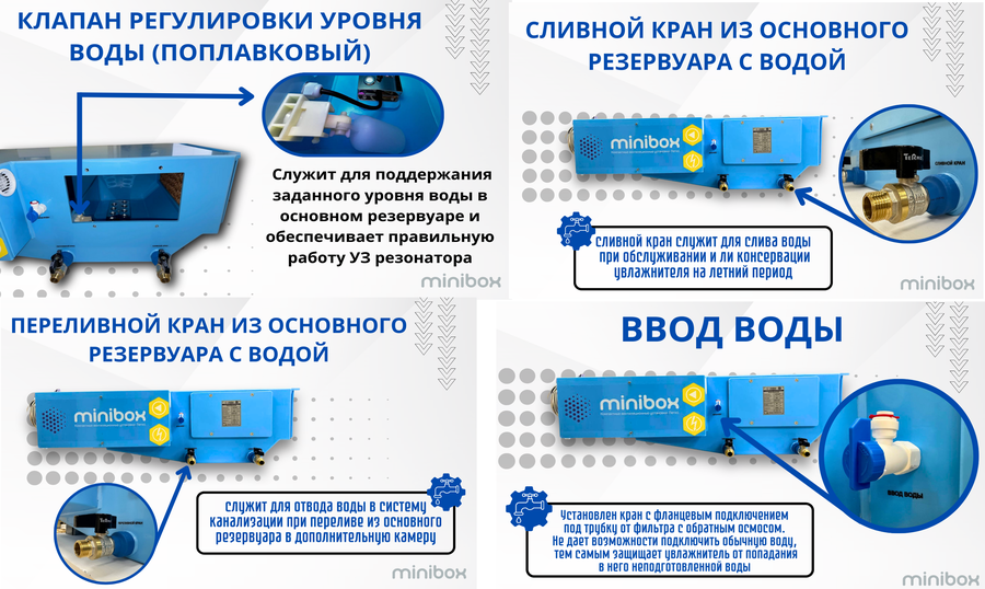 Minibox Ultrasonic 4100 промышленный увлажнитель воздуха