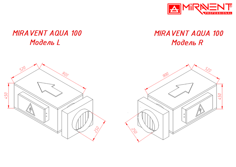 MIRAVENT AQUA 100 промышленный осушитель воздуха