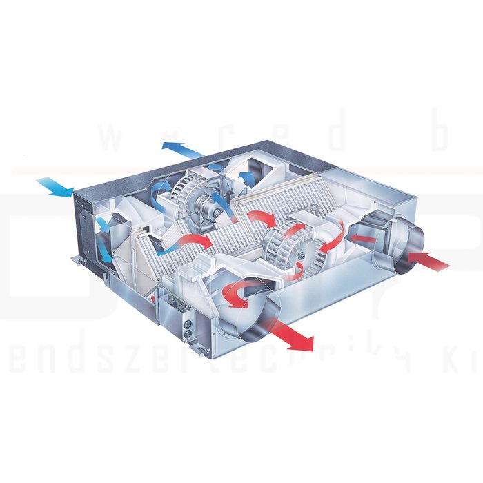 Mitsubishi Electric LGH-150RVX-E приточно-вытяжная установка