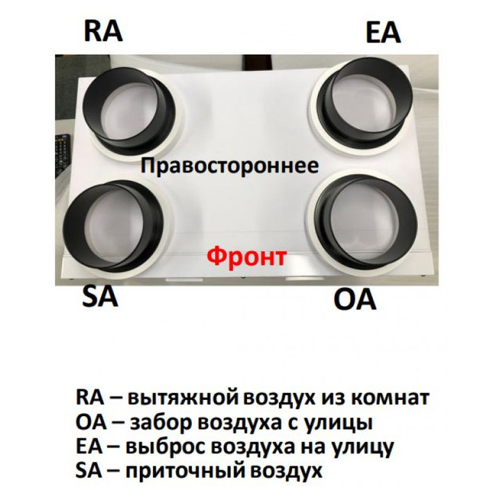 Mitsubishi Electric VL-350CZPVU-R приточно-вытяжная установка