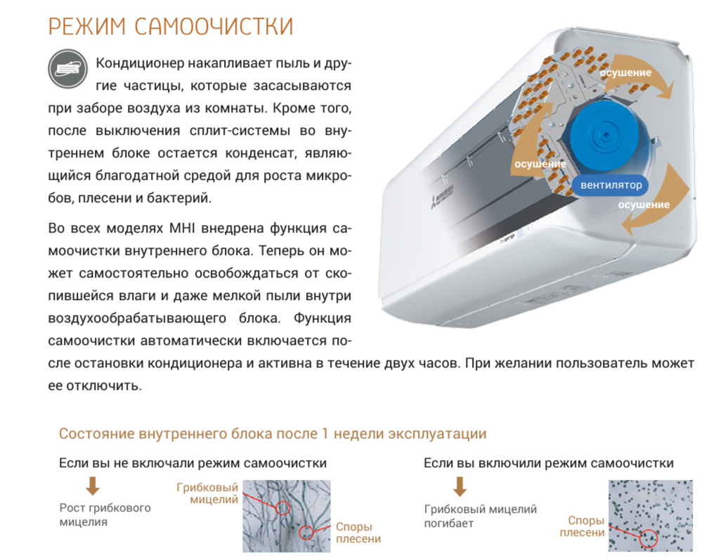 Mitsubishi Heavy DAIMOND SRK25ZSX-WFT/SRC25ZSX-W настенный кондиционер