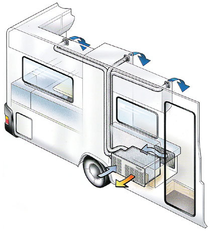 MobileComfort MC3000U автомобильный мобильный кондиционер
