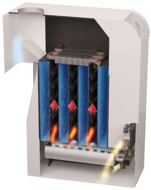 MORA-TOP SA60E напольный газовый котел