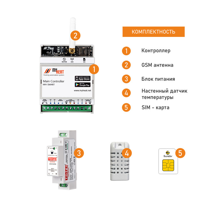 MY HEAT SMART (6283) контроллер