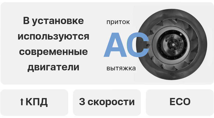 Naveka Node5-315(50m)/RP-M,VAC(D280),E3.4 Vertical с пультом TS4 приточно-вытяжная установка