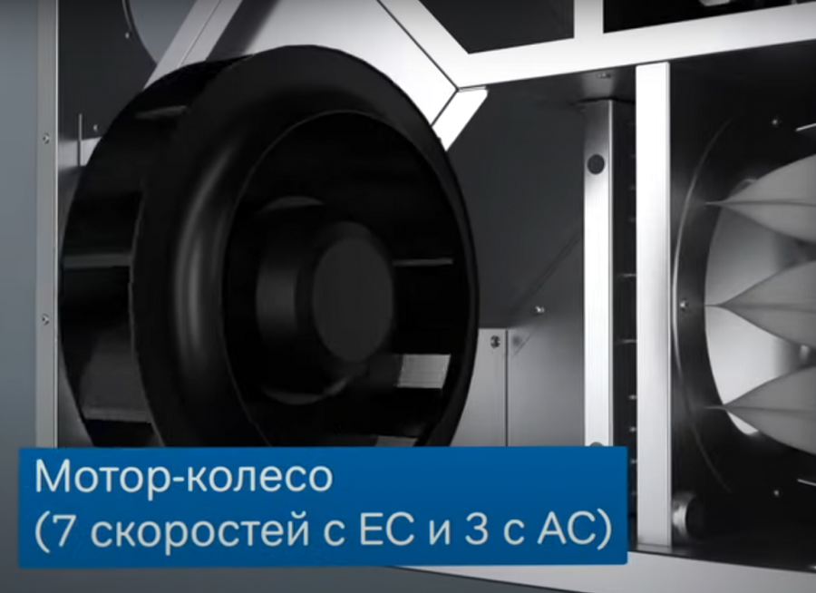 Naveka Node5-315(50m)/RP-M,VAC(D280),E3.4 Vertical с пультом TS4 приточно-вытяжная установка