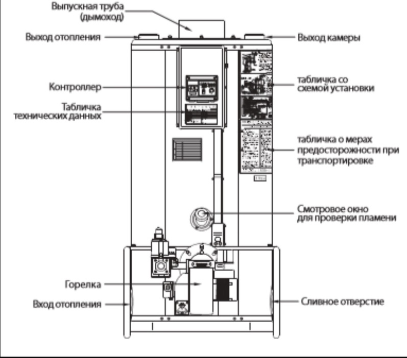 Navien 1035GPD напольный газовый котел