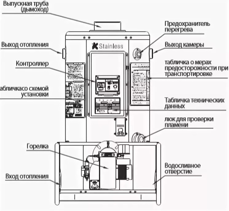 Navien 735RTD дизельный котел