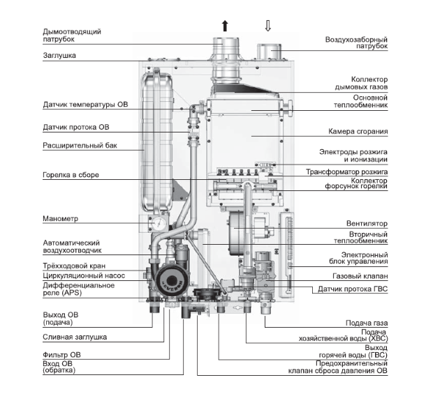 Navien Deluxe - 40k White настенный газовый котел