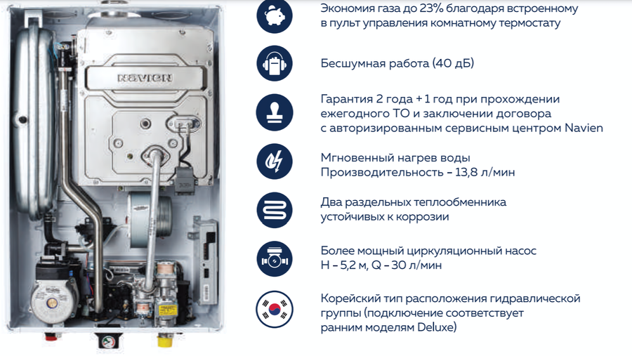 Navien Deluxe C COAXIAL-24k настенный газовый котел