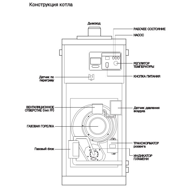 Navien GA-23KN напольный газовый котел