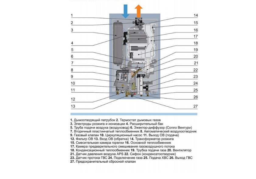 Navien NPE-32ARC настенный газовый котел