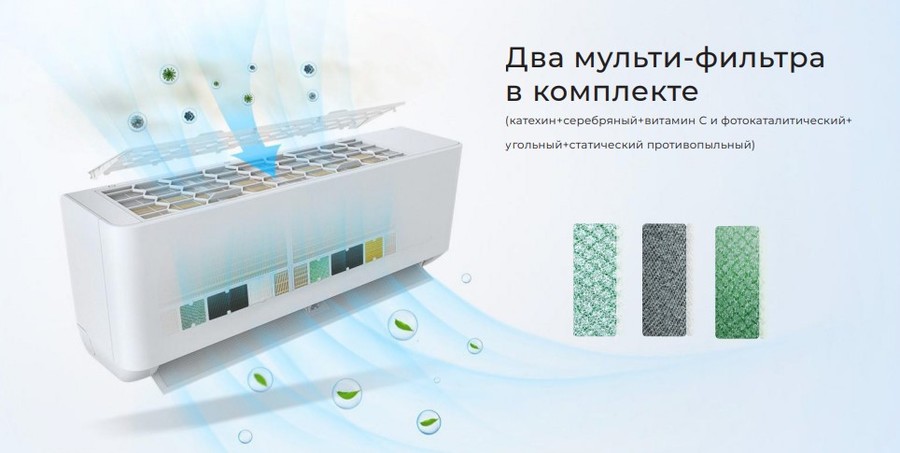 Neoclima NS/NU-HAP09T настенный кондиционер
