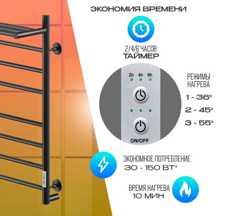 Ника WAY-2 80/40 с полкой RAL9005 черный матовый правый тэн электрический полотенцесушитель лесенка