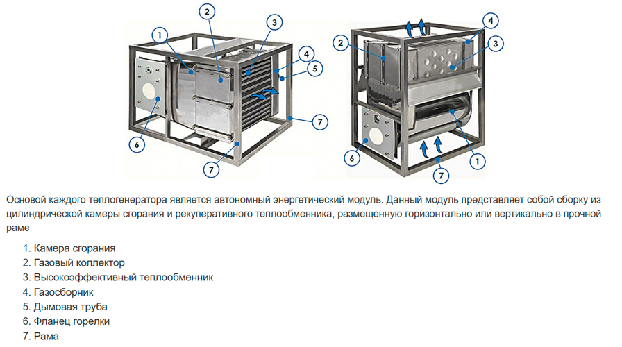 NORTEC VTK 150 газовый теплогенератор