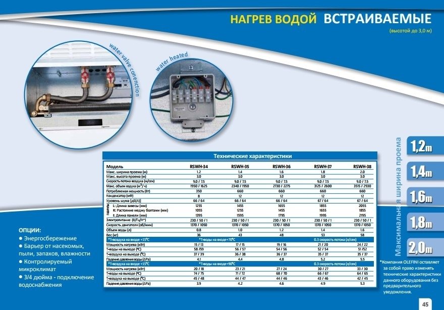 Olefini RSWH-37 ECO водяная тепловая завеса