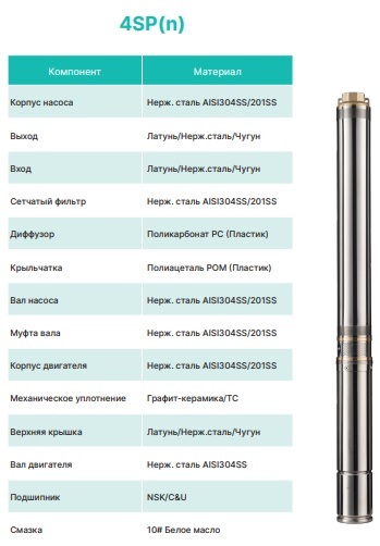 ONIS 4SPn2-67/0.75 (220В, 0.75кВт) погружной насос