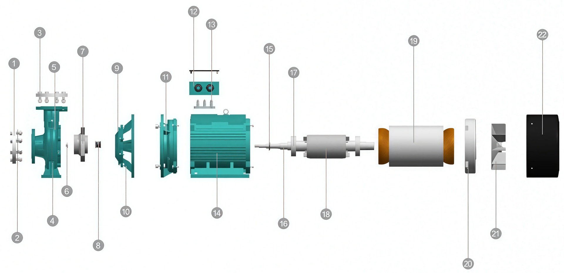 ONIS MBL 40-315-22/2E (380В, 22кВт) поверхностный насос