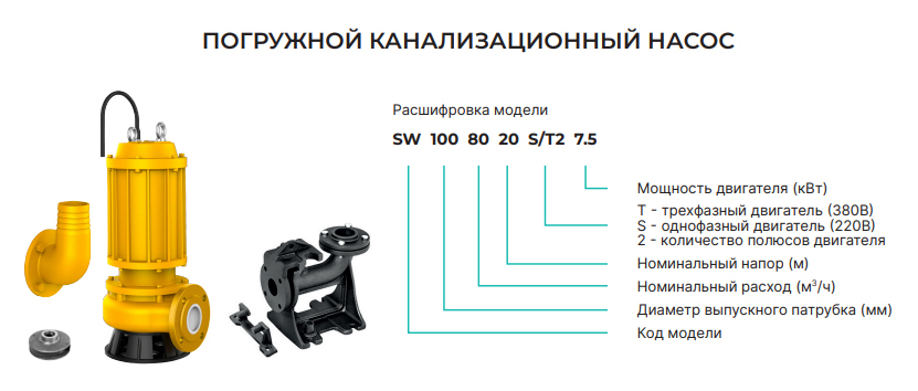 ONIS SW 100.100.15.T2.7.5 дренажный насос