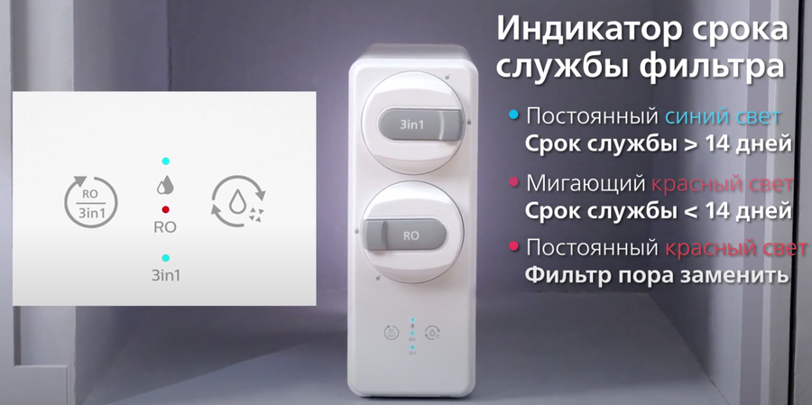 Philips AUT4030R400/10 фильтр под мойку