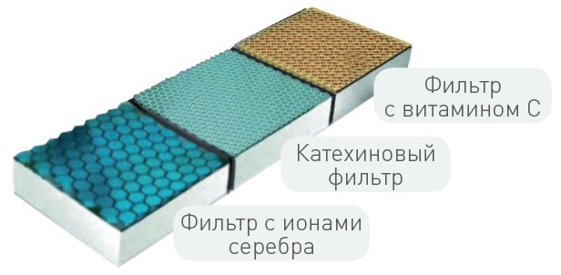 Pioneer Artis KFRI20LW/KORI20LW Nord-40 настенный кондиционер