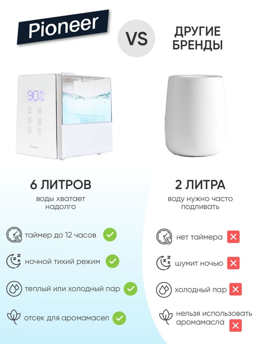 Pioneer HDS12 white ультразвуковой увлажнитель воздуха