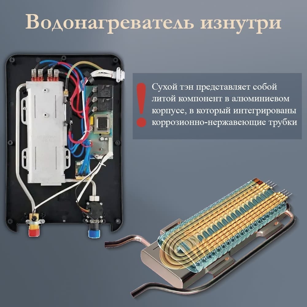 Primoclima AQUA 380 электрический проточный водонагреватель 10 кВт