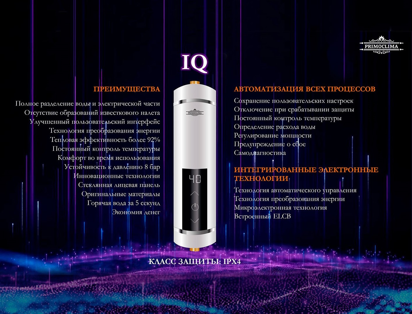 Primoclima IQ 5,5 кВт белый электрический проточный водонагреватель 5 кВт